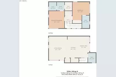 9406 N St. Louis Ave, Portland, OR 97203 - Photo 23