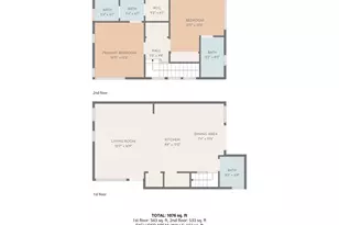 9406 N Saint Louis Ave, Portland, OR 97203 - Photo 23