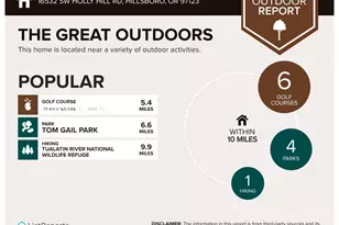 16532 SW Holly Hill Rd, Hillsboro, OR 97123 - Photo 37