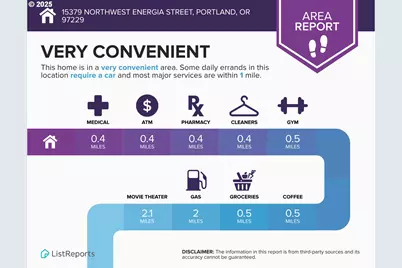 15379 NW Energia St, Portland, OR 97229 - Photo 27