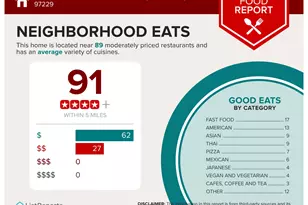 15379 NW Energia St, Portland, OR 97229 - Photo 29