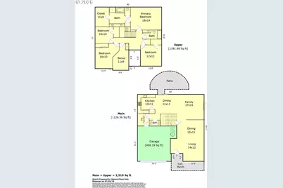 3204 Sabo Ln, West Linn, OR 97068 - Photo 41