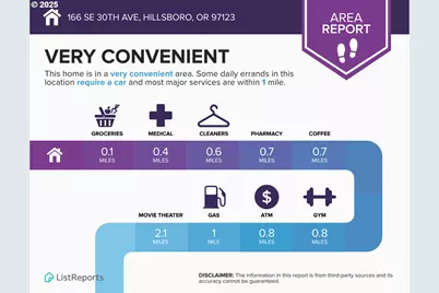 166 SE 30th Ave, Hillsboro, OR 97123 - Photo 23