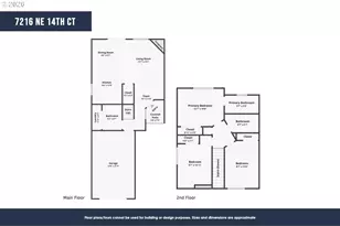 7216 NE 14th Ct, Vancouver, WA 98665 - Photo 47