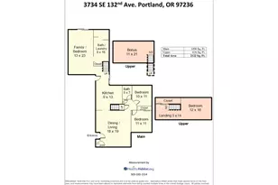3734 SE 132nd Ave, Portland, OR 97236 - Photo 37