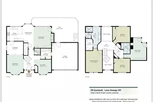 99 Garibaldi St, Lake Oswego, OR 97035 - Photo 41
