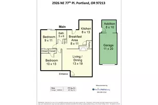 2926 NE 77th Pl, Portland, OR 97213 - Photo 37