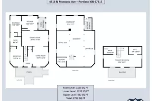 4316 N Montana Ave, Portland, OR 97217 - Photo 45