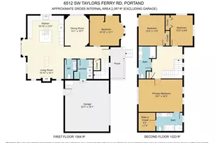 6512 SW Taylors Ferry Rd, Portland, OR 97223 - Photo 29