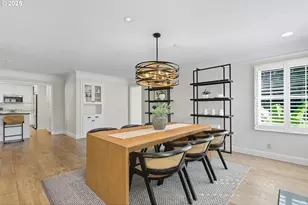 3190 SW Ridgewood Ave, Portland, OR 97225 - Photo 11