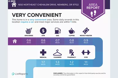 1650 NE Chehalem Dr, Newberg, OR 97132 - Photo 35