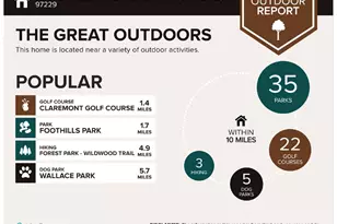 1950 NW 143rd Ave, Portland, OR 97229 - Photo 17