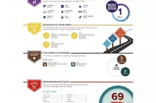 315 Kanuku St SE, Salem, OR 97306 - Photo 27