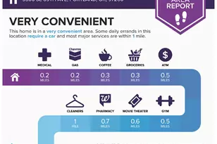 5506 SE 89th Ave, Portland, OR 97266 - Photo 21