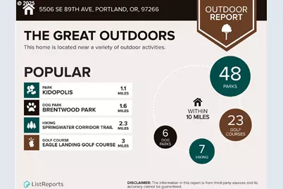 5506 SE 89th Ave, Portland, OR 97266 - Photo 23