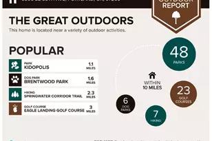 5506 SE 89th Ave, Portland, OR 97266 - Photo 23