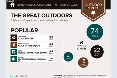 1811 NW Couch St #508, Portland, OR 97209 - Photo 33