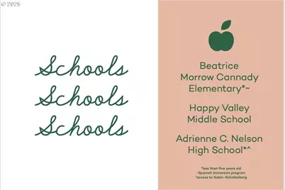 13882 SE Taralon Dr, Happy Valley, OR 97015 - Photo 27