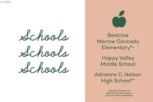 13882 SE Taralon Dr, Happy Valley, OR 97015 - Photo 27