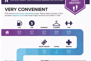 1439 SW 208th Ave, Beaverton, OR 97003 - Photo 17