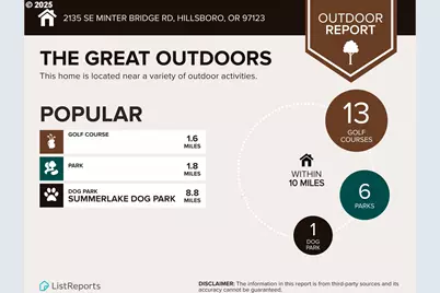 2135 SE Minter Bridge Rd, Hillsboro, OR 97123 - Photo 23