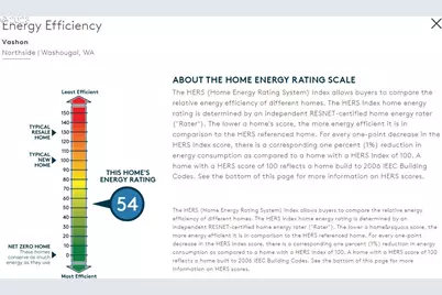 3897 W 4th St, Washougal, WA 98671 - Photo 21