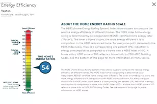 3897 W 4th St, Washougal, WA 98671 - Photo 21
