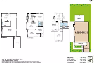 4621 NE 16th Ave, Portland, OR 97211 - Photo 47