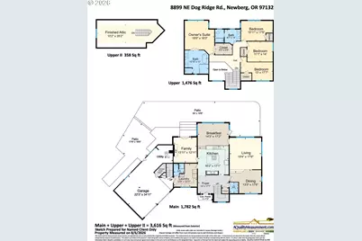 8899 NE Dog Ridge Rd, Newberg, OR 97132 - Photo 47