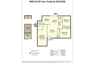 4806 SE 50th Ave, Portland, OR 97206 - Photo 43