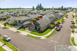 1149 S Walnut St, Canby, OR 97013 - Photo 35