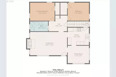 4310 NE 33rd Ave, Portland, OR 97211 - Photo 27