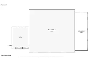 18485 NE Smith Rd, Newberg, OR 97132 - Photo 43