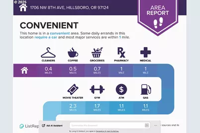 1706 NW 8th Ave, Hillsboro, OR 97124 - Photo 37