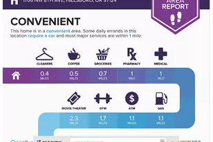 1706 NW 8th Ave, Hillsboro, OR 97124 - Photo 37