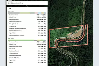 28593 Lower Smith River Rd, Reedsport, OR 97467 - Photo 47