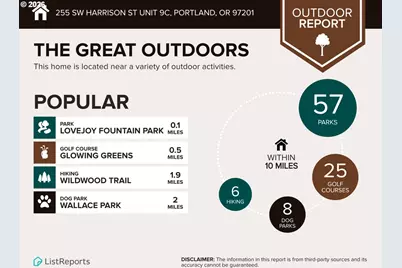 255 SW Harrison St #9C, Portland, OR 97201 - Photo 19