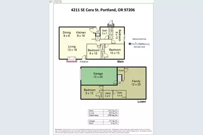 4211 SE Cora St, Portland, OR 97206 - Photo 33