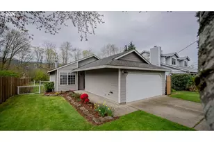 9620 N Edison St, Portland, OR 97203 - Photo 41