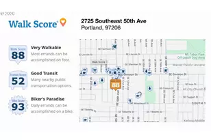 2725 SE 50th Ave, Portland, OR 97206 - Photo 21