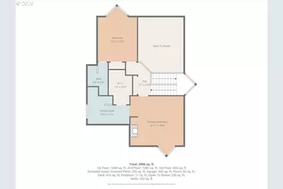 3300 NE 164th St #P1, Ridgefield, WA 98642 - Photo 47