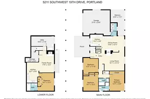 5211 SW 19th Dr, Portland, OR 97239 - Photo 31