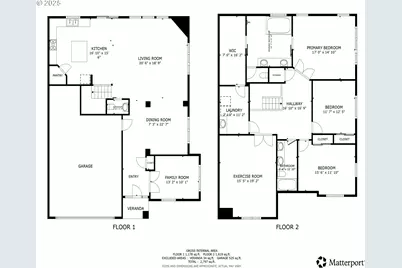 5862 SW Ralston Dr, Portland, OR 97239 - Photo 41