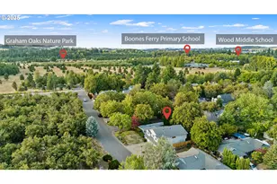 30950 SW Willamette Way, Wilsonville, OR 97070 - Photo 3