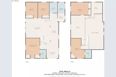 87799 Holly Ln, Bandon, OR 97411 - Photo 41
