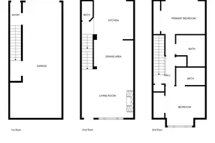 7391 NW Eleanor Ave, Portland, OR 97229 - Photo 25