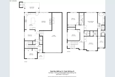 15330 SW Silkwood Ct, Portland, OR 97224 - Photo 41
