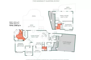 17295 Hanneman Ct, Gladstone, OR 97027 - Photo 31