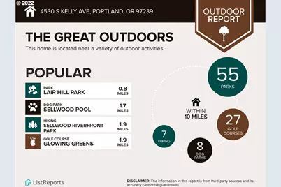 4530 S Kelly Ave, Portland, OR 97239 - Photo 17