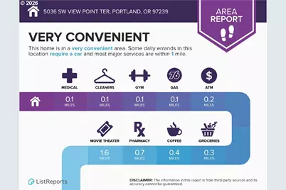 5036 SW View Point Ter, Portland, OR 97239 - Photo 37